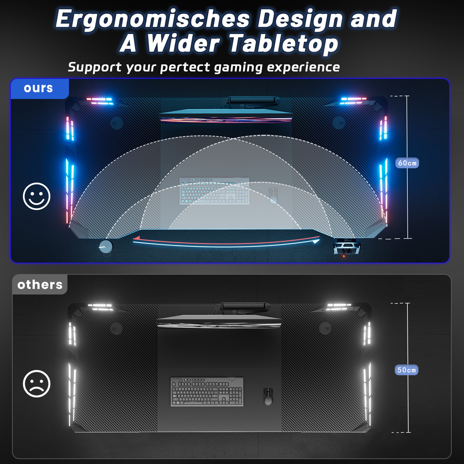 โต๊ะเล่นเกมขนาด 47 นิ้ว/55 นิ้ - Photography Lighting Game บทวิจารณ์และราคา